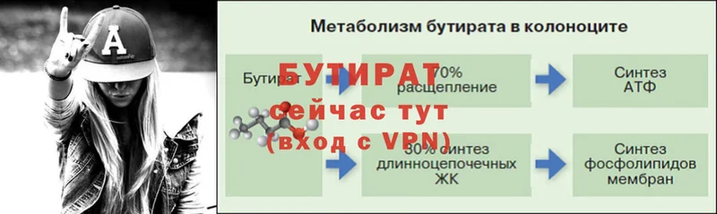 mega tor  Красный Холм  Бутират GHB  закладка 